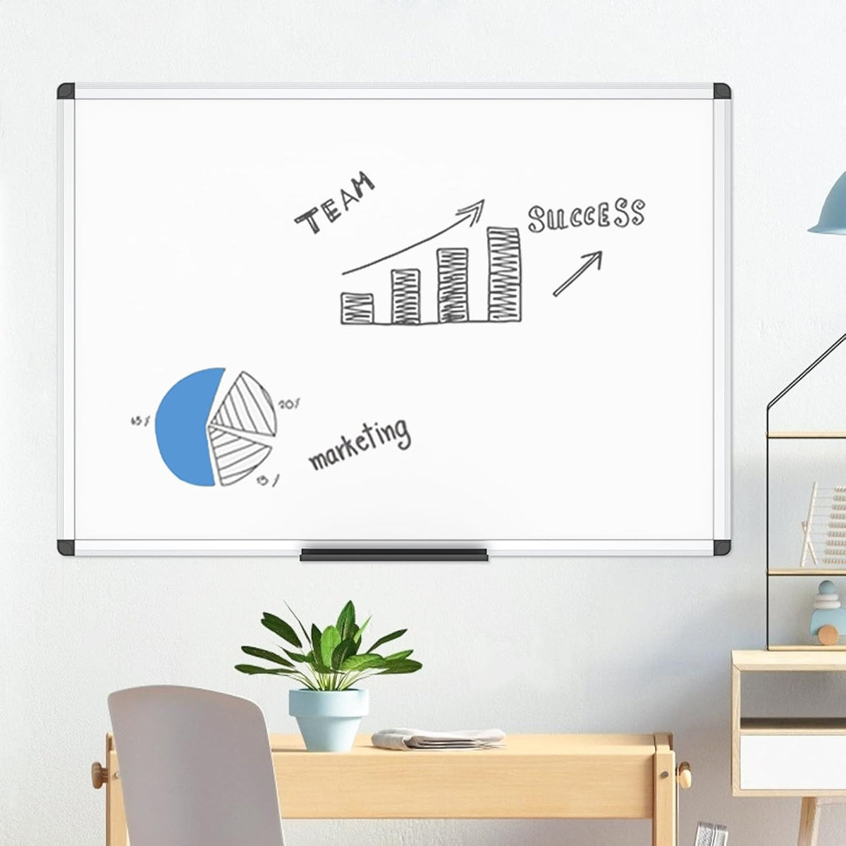 VIZ-PRO Magnetic Dry Erase White Board for Wall, 48 x 36 Inches, 2 Pack