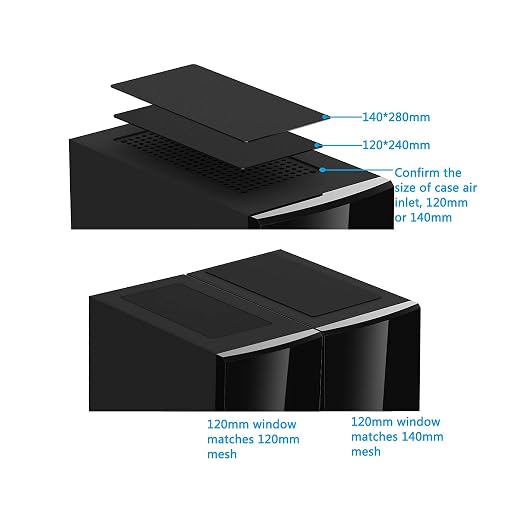 120mm Fan Filter, HFEIX Computer Case Dustproof Magnetic Frame Mesh Black 2Pack