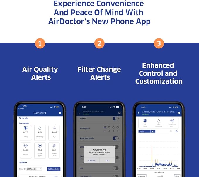 AIRDOCTOR 3500i SMART Air Purifier