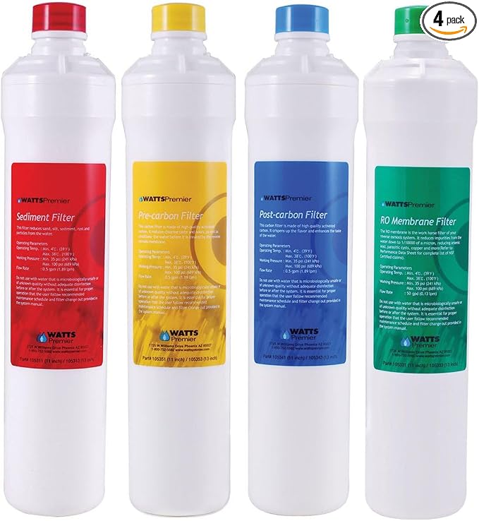 Watts Premier 1R-1Y-1B-1G RO-Pure Push Button Replacement Filter Kit