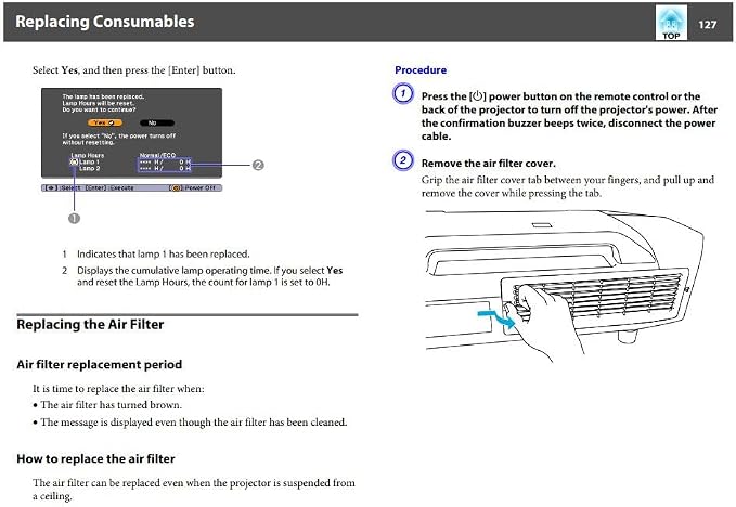 AWO Replacement Projector Air Filter Fit