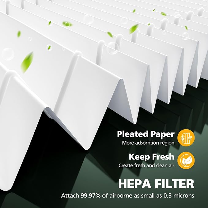 2 Pack Upgraded TP01 Filter HEPA Filter Replacement Compatible