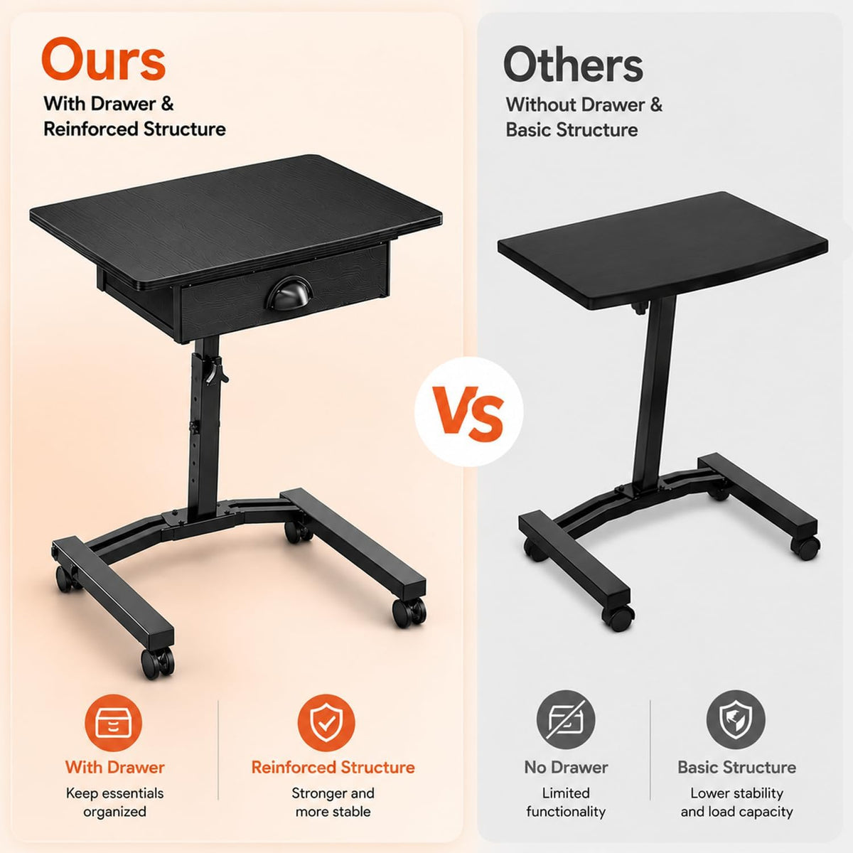 Rolling Adjustable Height Computer Desk With Drawers, Small Mobile Laptop Desk Cart On Wheels For Small Spaces Home Office, Portable Sitting Laptop Table For Bed Couch Load Up To 60LBS, Sturdy, Black