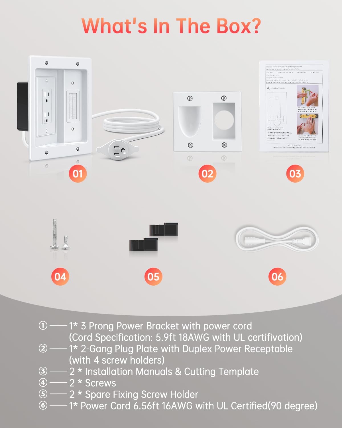 ELECTOP Dual Outlet in Wall Cable Management Kit, TV Cord Hider for Wall Mounted TV, Recessed Low Voltage Media Wall Plate for Power Cables & Low Voltage Wires