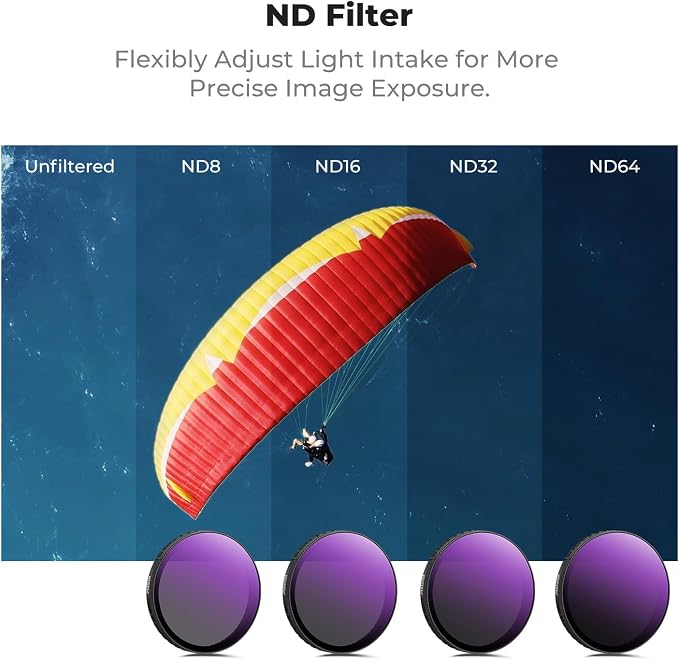 K&F CONCEPT Snap On CPL ND Effect Filter Kit Compatible