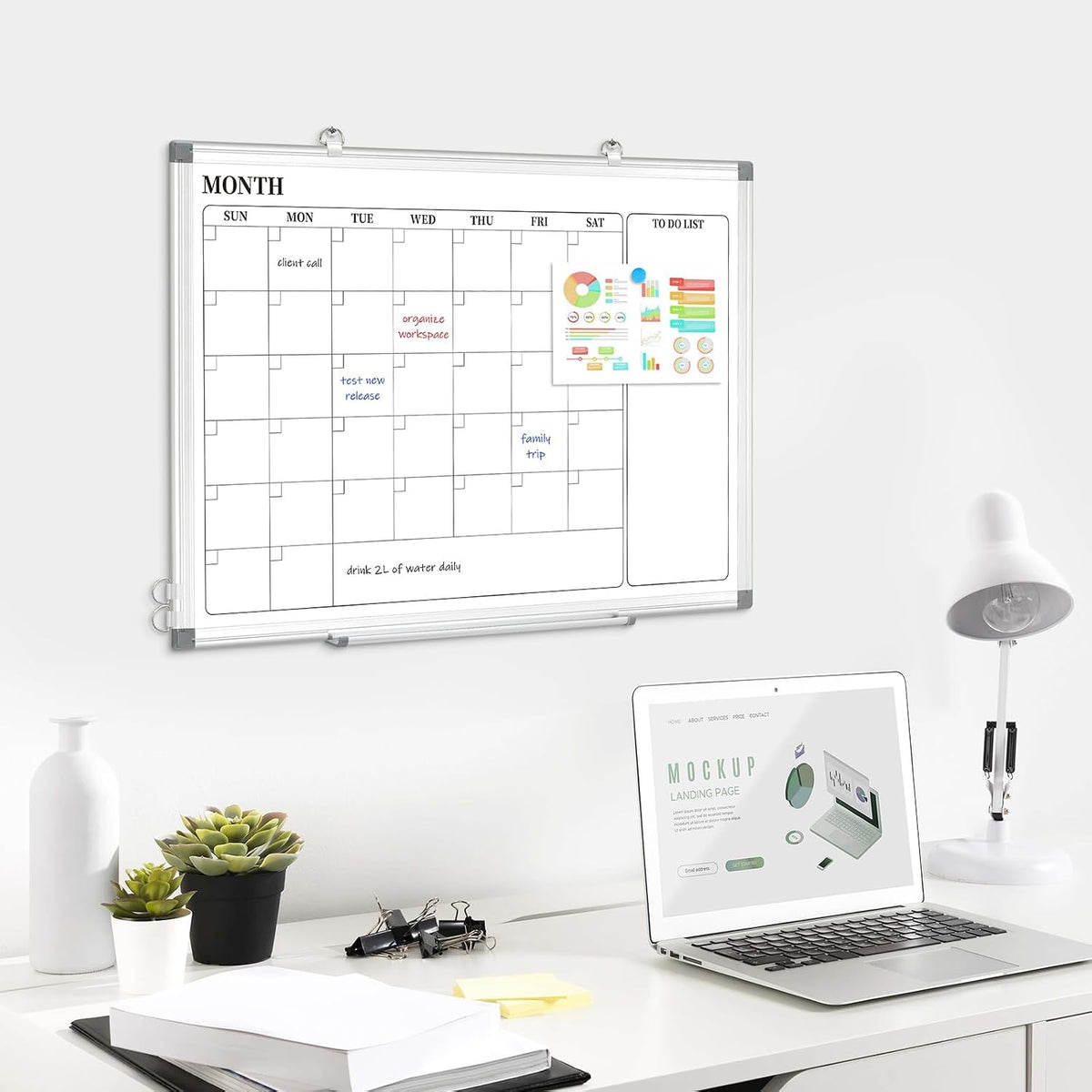 DOLLAR BOSS Dry Erase Whiteboard for Wall, 36x24 in, Magnetic, Double-Sided