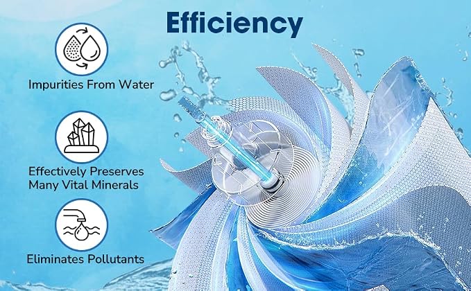 CFS – 1 Pack Reverse Osmosis Membrane Compatible