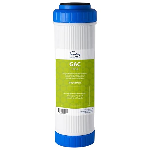 iSpring FG15 10"x2.5" Water Filter Replacement