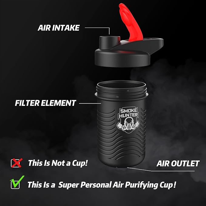 Smoke Hunter 1.0 Personal Air Filter, Long-Lasting Exhalation, Suitable