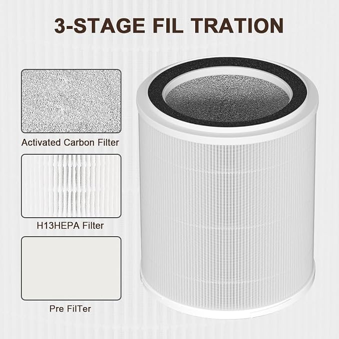 OSAP5FIL True HEPA Filters Replacement Compatible