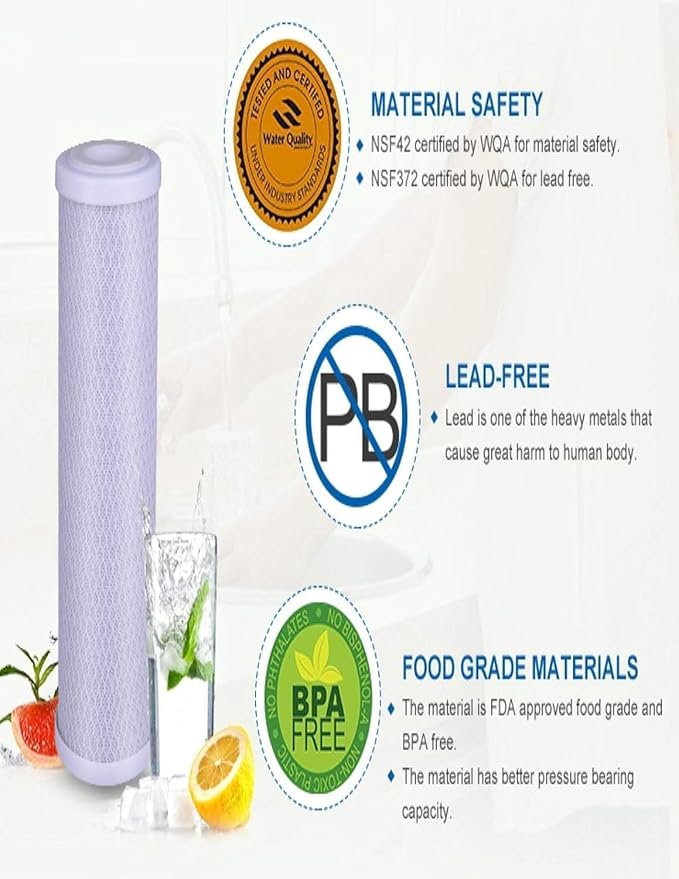CFS – Carbon Block Water Filter Cartridge Compatible