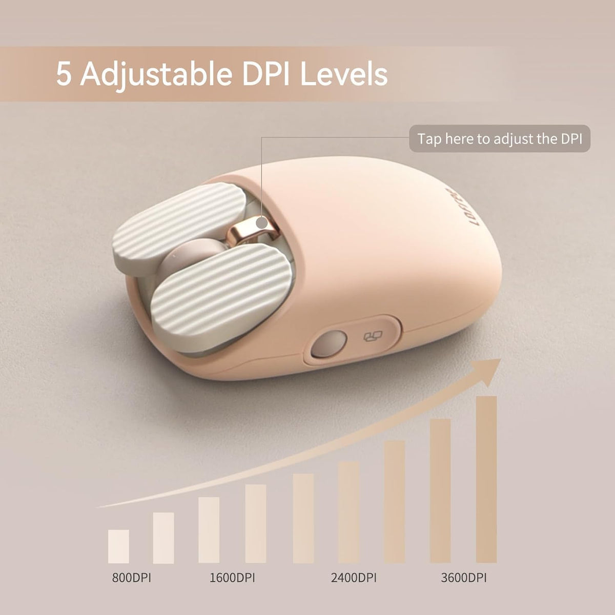 LOFREE Wavy Chips Dual-Mode Wireless Mouse with 5 Adjustable DPI Levels Compatible with Windows, MacOS, iOS, Android (Milk Tea)