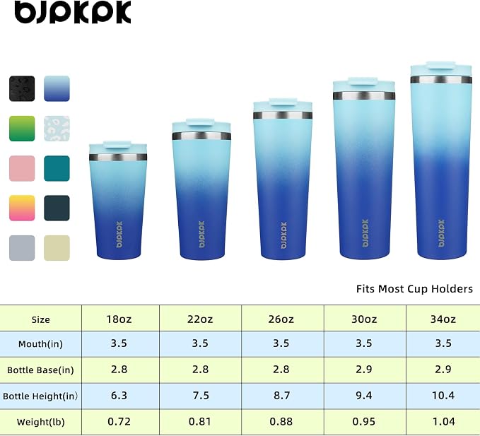 BJPKPK 22 oz Coffee Tumbler