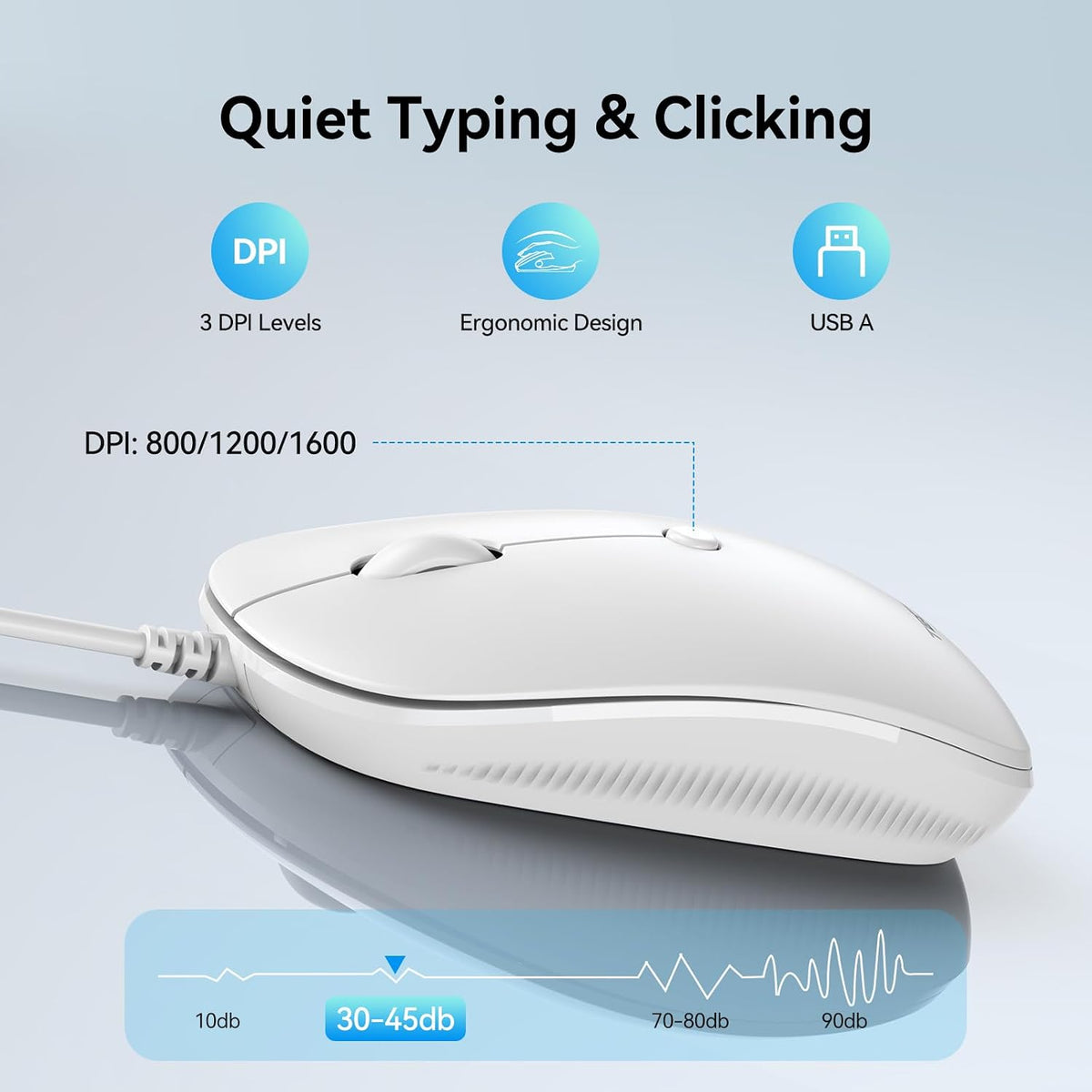 TECKNET USB Wired Keyboard and Mouse for Mac, USB-C/A, Quiet, Slim, White