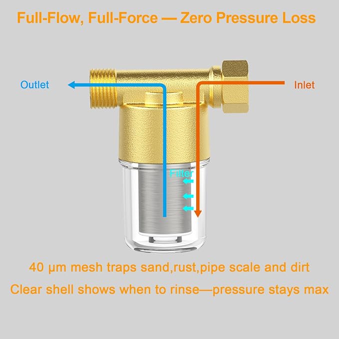 40 Micron Brass Sediment Filter, Inline Spin Down Sediment Water Filter