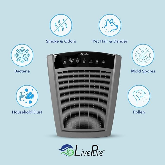 LivePure Bali Series Multi-Room Whole House Large Console Air Purifier