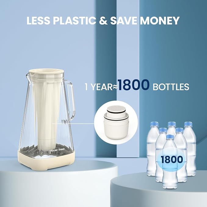 GLACIER FRESH 3X Flow Rate Water Pitcher Filter Replacement