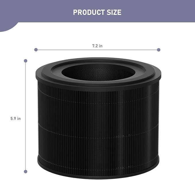Ontheone Filter Replacement Compatible