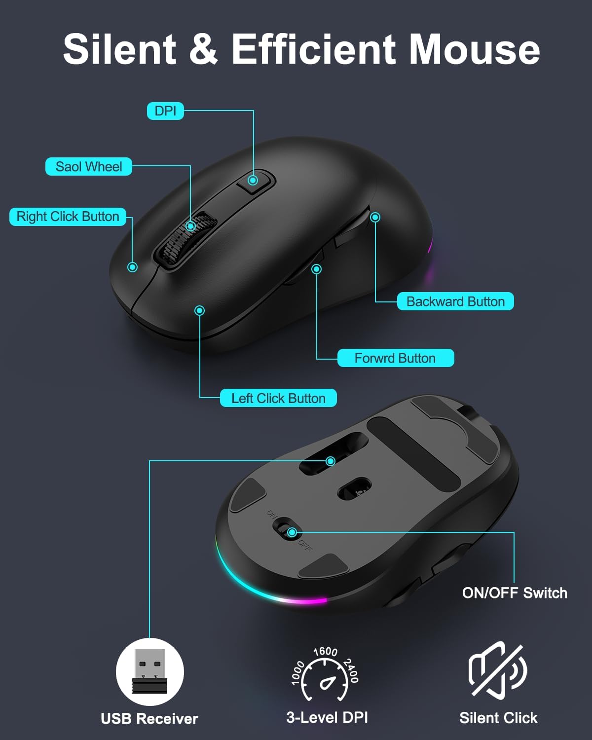 EDJO Wireless Keyboard and Mouse Combo, 10 Backlit Effects, Rechargeable 2.4GHz Silent Full-Size Light Up USB Keyboard with 6 Button RGB Mouse for Laptop, Computer, PC