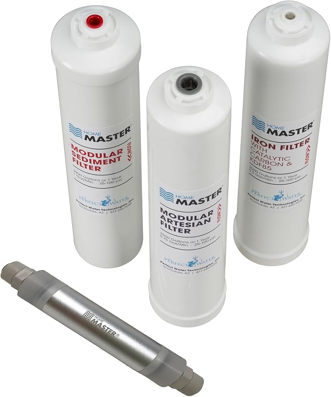 Home Master ISet-TMHP-MY24 HydroPerfection Replacement Filter Change Set