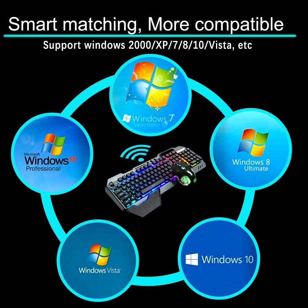 Wireless Gaming Membrane Keyboard Mouse and Bluetooth Headset Kit-Black RGB
