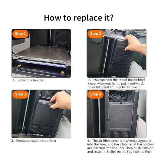 Lab H2D Activated Carbon Air Filter Cartridge
