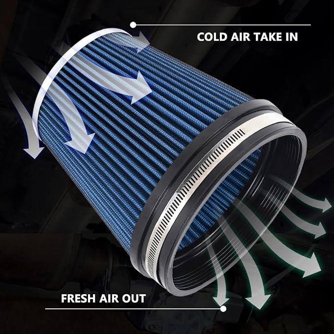 MUGE RACING 6" 152 mm High Flow Inlet Air Filter, Air Intake Cone Filter