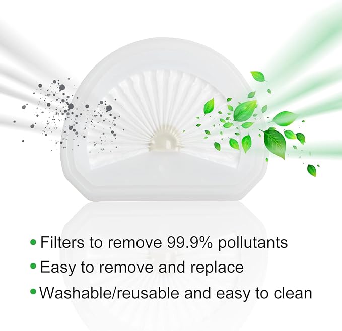 4Pack VLPF10 Replacement Filters Compatible