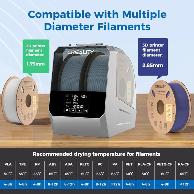 Official Creality Space Pi Filament Dryer Plus, 2 Spool 3D Printer Filament