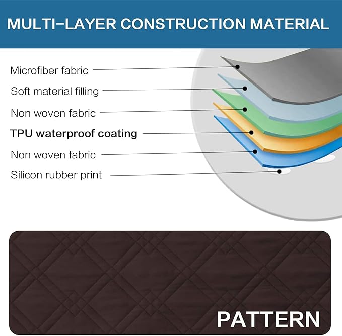 Waterproof Dog Bed Cover, Reversible Blanket Washable Pet Dog Pee Pad, Incontinence Underpads, Furniture Bed Couch Sofa Protector Cover Leak Proof for Dog Cat Kid, 82"x86" (Brown)