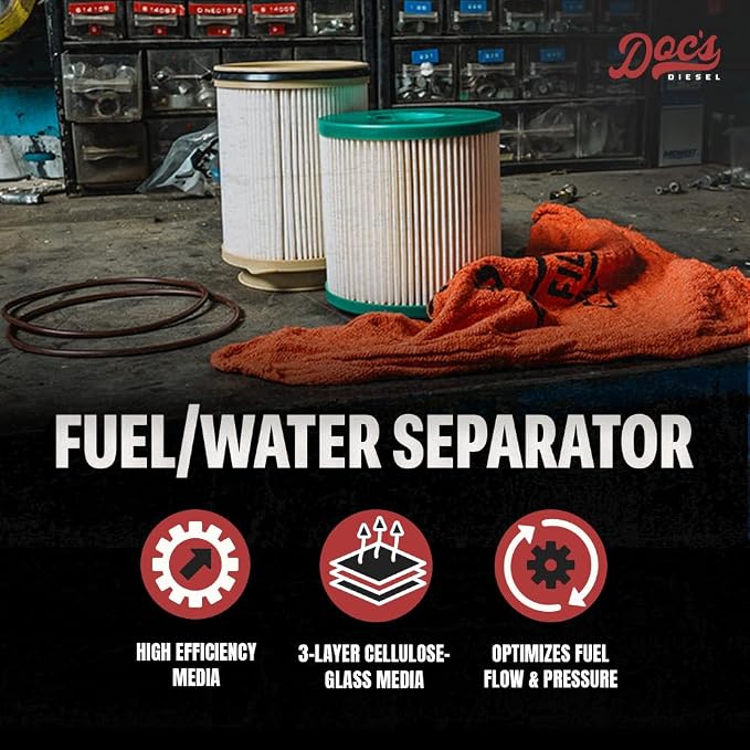Doc's Diesel Fuel/Water Separator DGF430+DGF401 | Compatible