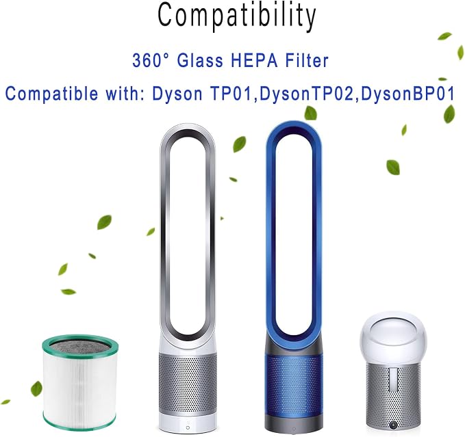 TP01 Ture HEPA 360° Glass Filter Replacement