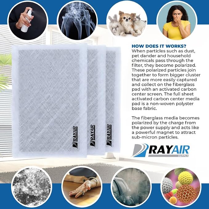 RayAir Supply 16x25 Replacement Filter Pads Compatible