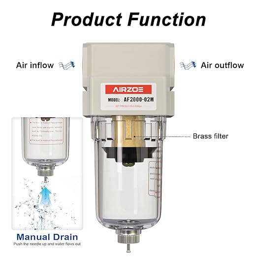AIRZOE 1/4" NPT Air Dryer for Compressor