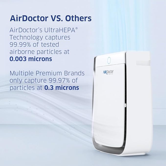 AIRDOCTOR 3500i SMART Air Purifier