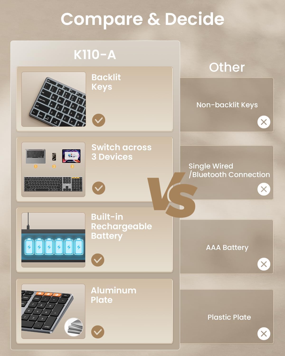 ProtoArc K110-A Backlit Wireless Keyboard for Mac, Aluminum, Space Gray
