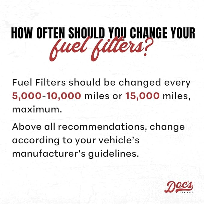 Doc's Diesel Fuel Filter DCS8629OE | Compatible
