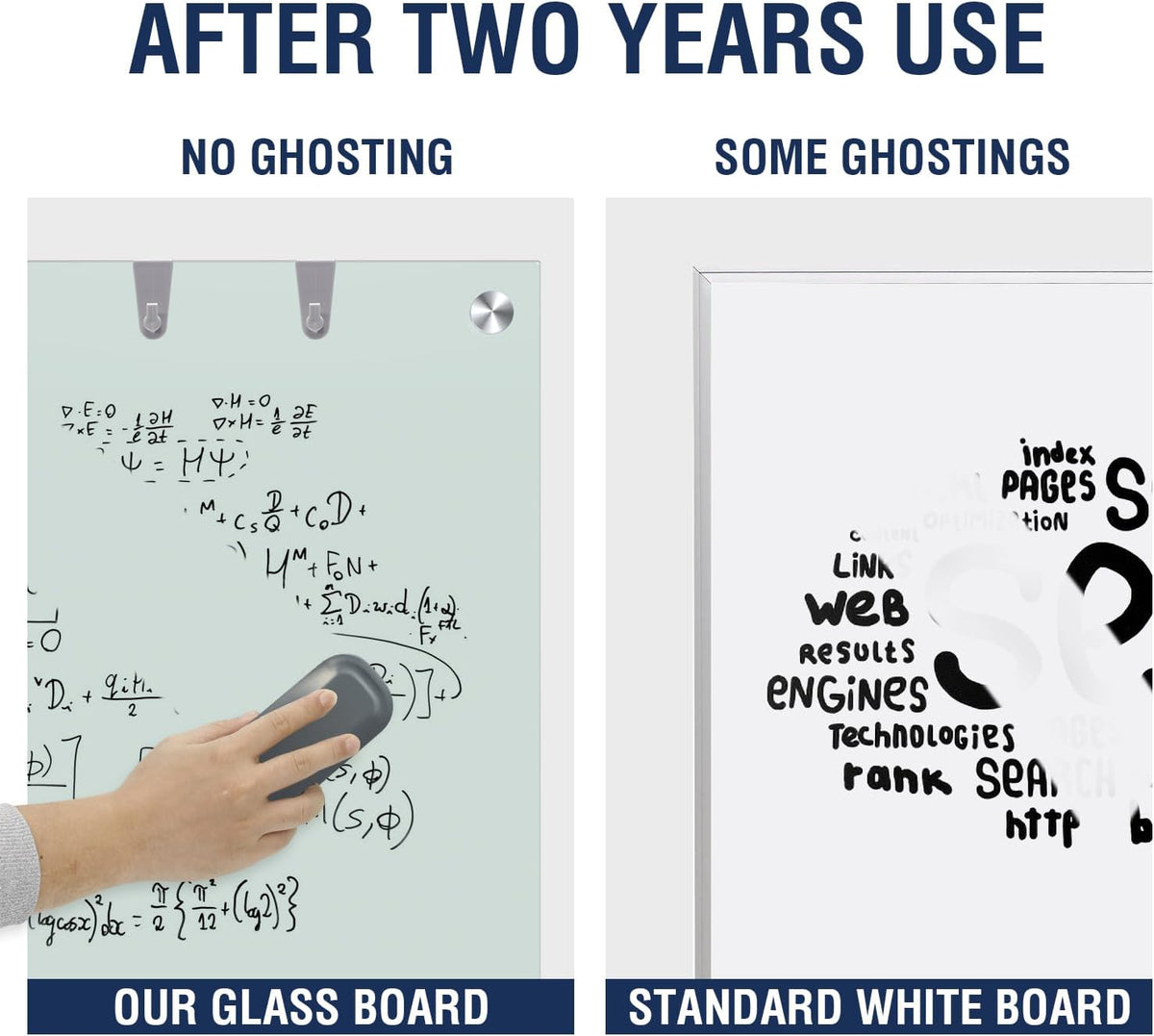TSJ OFFICE White Board for Wall - 48" x 36" White Glass Board 4 X 3 FT