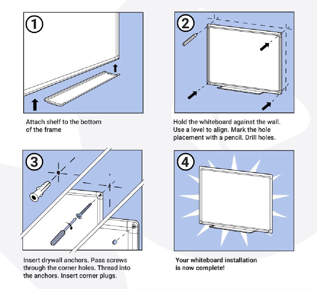 Project Planning Whiteboard (48in x 36in)