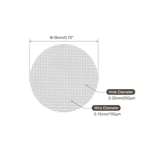 MECCANIXITY Pipe Screen Stainless Steel Screens, 3/4 Inch Diameter