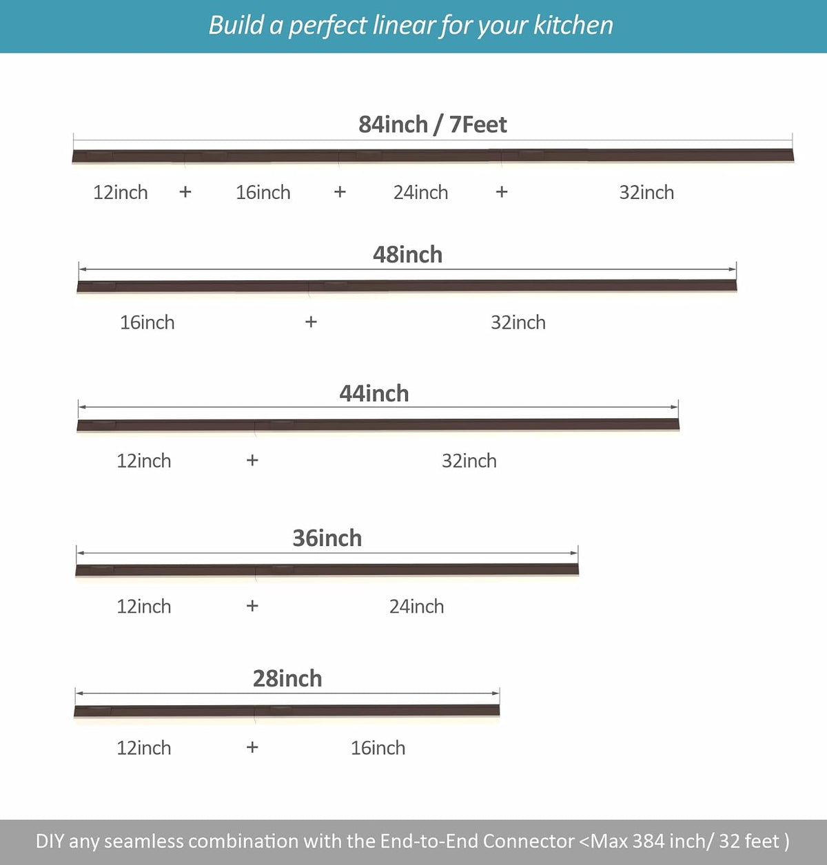 Leetdud Under Cabinet Lighting Plug in, 16 Inch 4 Pcs, Linkable AC120V 3CCT 3000K/4000K/5000K Ultra Slim, LED Under Cabinet Lights for Counter Light, Kitchen, Shelf, Sink, Workshop, Desk, Bronze