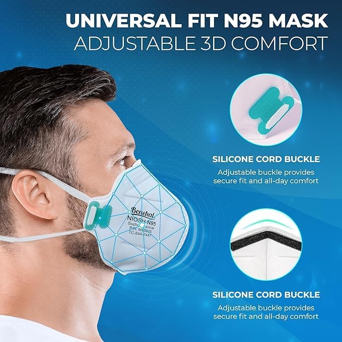 BENEHAL N95 Masks for Adults - 50 NIOSH-Approved 5 Ply Individually Wrapped Reusable N95 Face Masks - 95% Filtration for Easy Breathing, Designed for Long Wear, Helps Filter Pollen, Mold Spores & Dust
