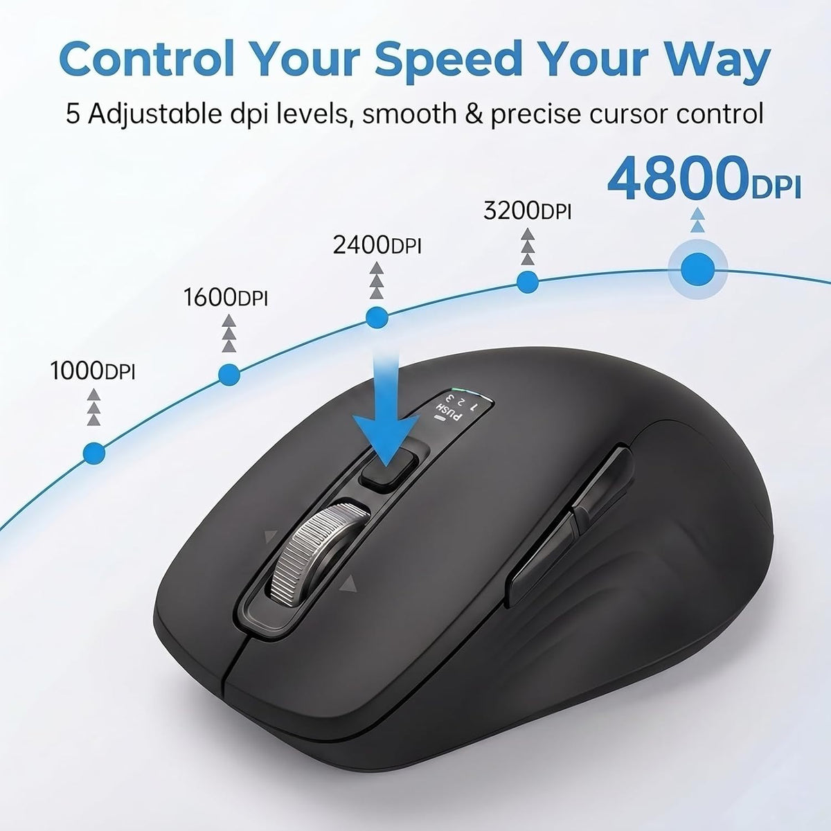 Wireless Keyboard and Mouse Combo, Multi-Device, Silent (Black)