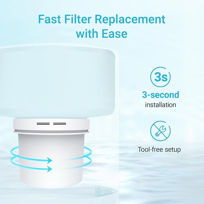 2 Packs Filter Replacement for All Epic Water Filters® Pitchers and Dispensers