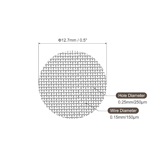 MECCANIXITY Pipe Screen Stainless Steel Screens, 1/2 Inch Diameter