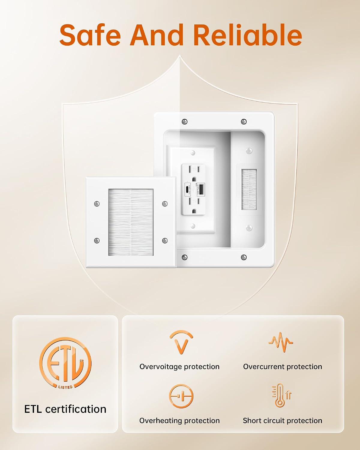 in Wall Cable Management Kit with Power and USB A+C for TV, Monitor