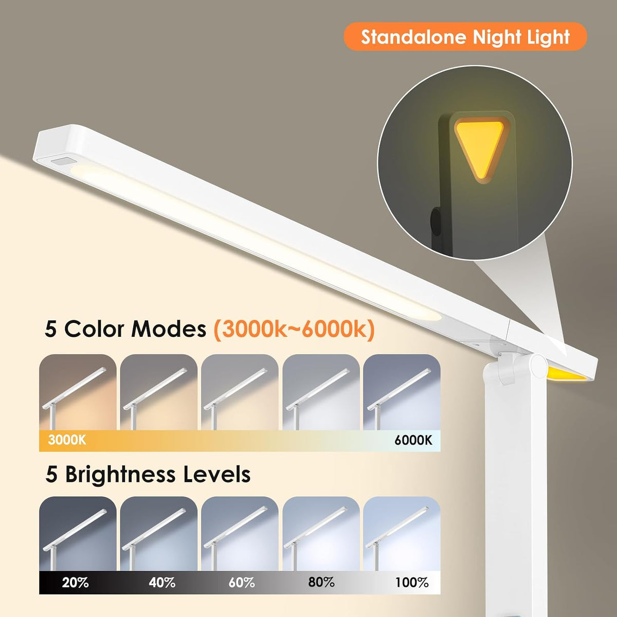 Infiway Desk Lamp with USB Charging Port: LED Desk Lamps for Home Office - 1 Type-C, 1 USB-A Charging Port, 2 AC Power Outlets - Touch Control Dimmable 5 Color 5 Brightness
