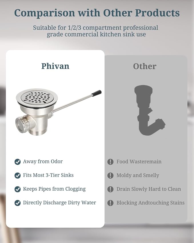 3-1/2 Inch Commercial Sink Drain