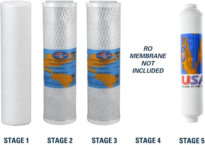 Proline Plus Filter Replacement Kit – One-Year Cartridge Bundle