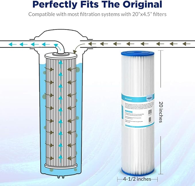 Membrane Solutions 20 Micron Whole House Sediment Water Filter Replacement